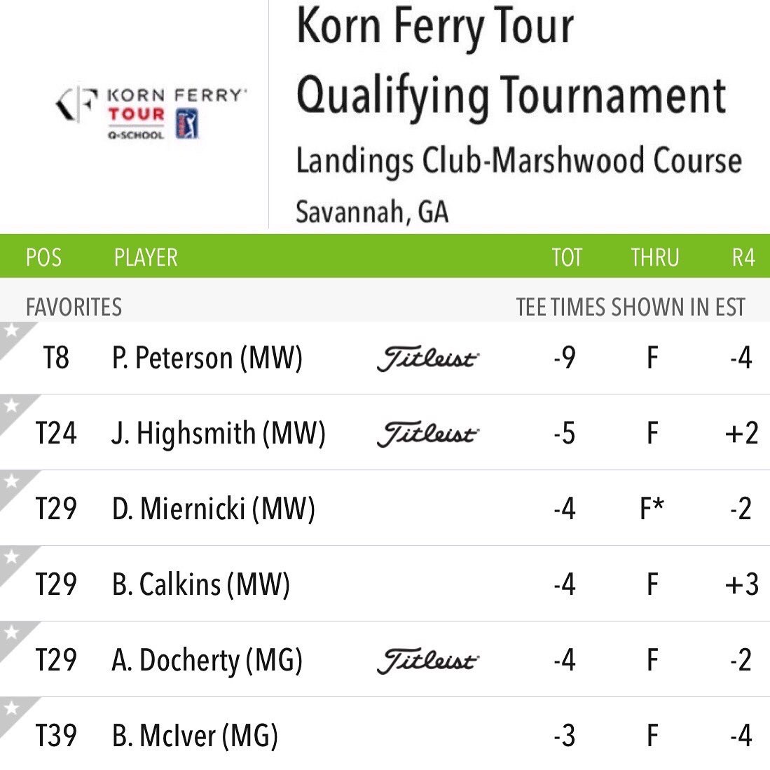 korn ferry tour q school qualifying